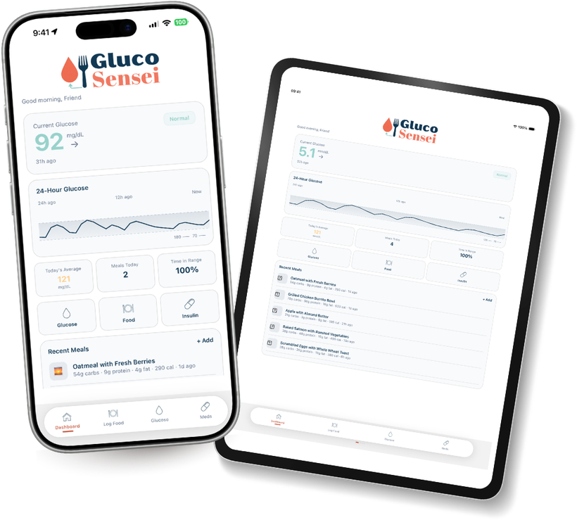 The GlucoSensei app showing a daily glucose graph and recent meals